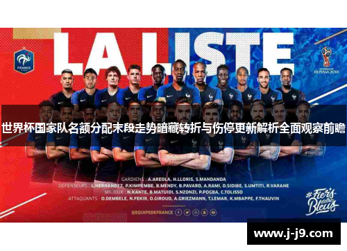世界杯国家队名额分配末段走势暗藏转折与伤停更新解析全面观察前瞻