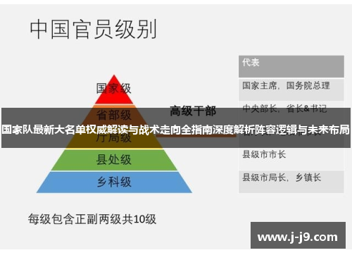 国家队最新大名单权威解读与战术走向全指南深度解析阵容逻辑与未来布局