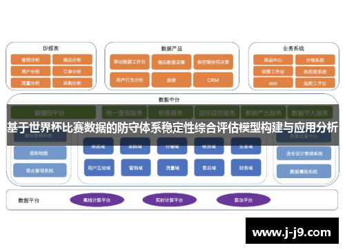 基于世界杯比赛数据的防守体系稳定性综合评估模型构建与应用分析
