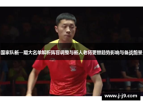 国家队新一期大名单解析阵容调整与新人老将更替趋势影响与备战前景
