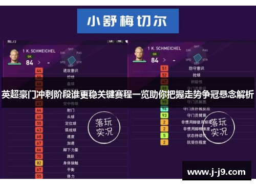 英超豪门冲刺阶段谁更稳关键赛程一览助你把握走势争冠悬念解析 英超豪门冲刺阶段谁更稳关键赛程一览助你把握走势争冠悬念解析