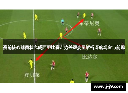 赛前核心球员状态成西甲比赛走势关键变量解析深度观察与前瞻