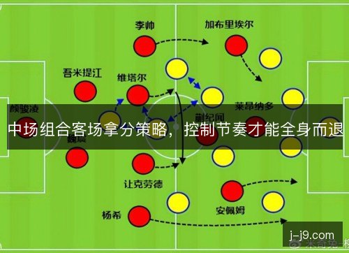 中场组合客场拿分策略,控制节奏才能全身而退 中场组合客场拿分策略,控制节奏才能全身而退